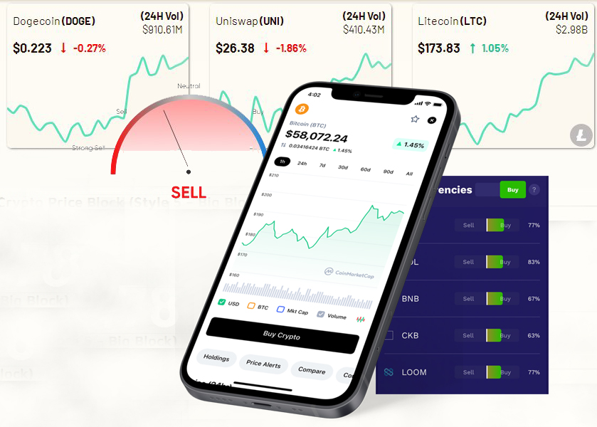 Cryptocurrency AI predictions